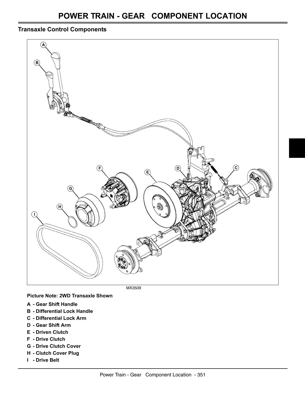 John Deere HPX 4X2 and 4X4 Gas and Diesel Gator Utility Vehicle Service Repair Manual - Image 2