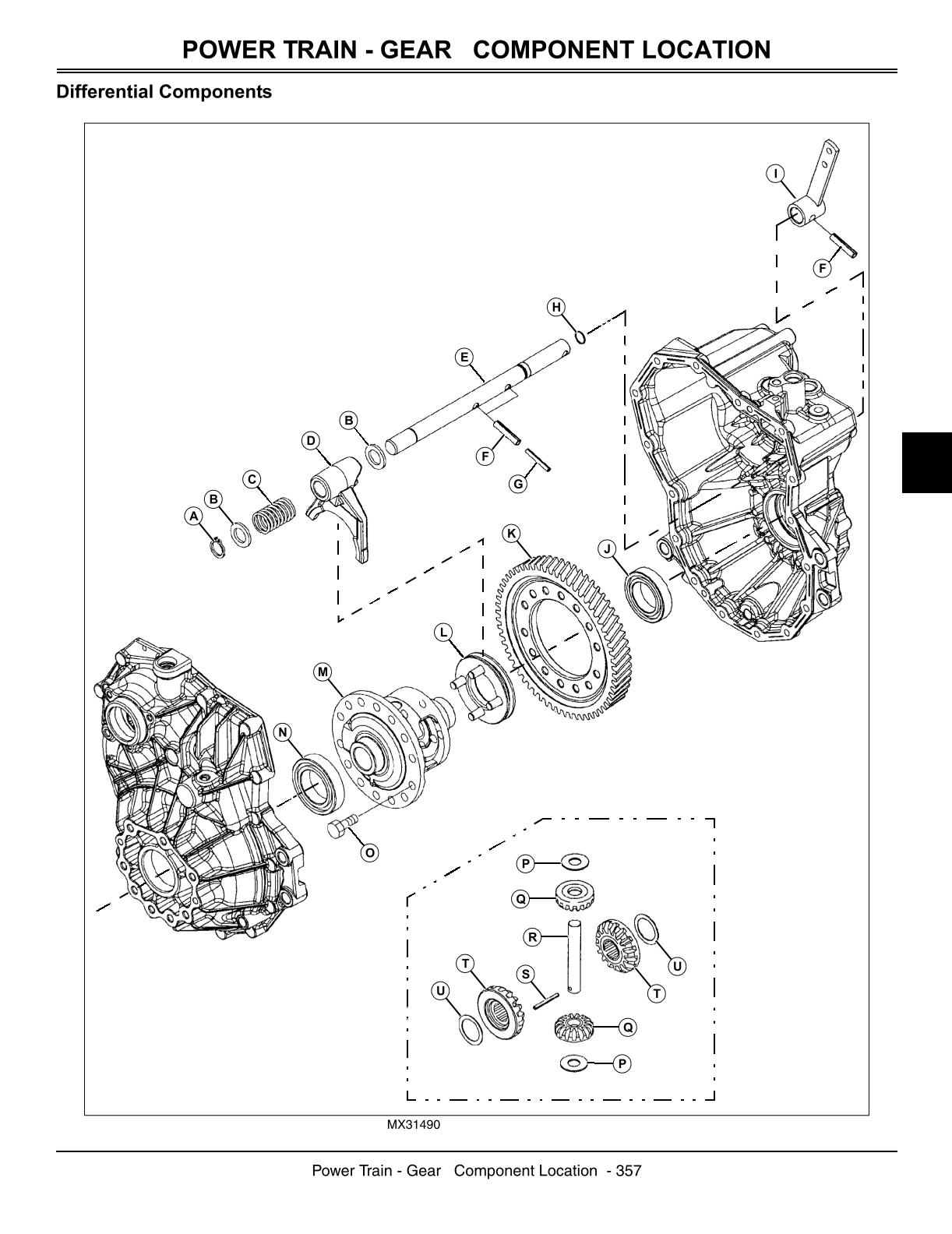John Deere HPX 4X2 and 4X4 Gas and Diesel Gator Utility Vehicle Service Repair Manual - Image 3