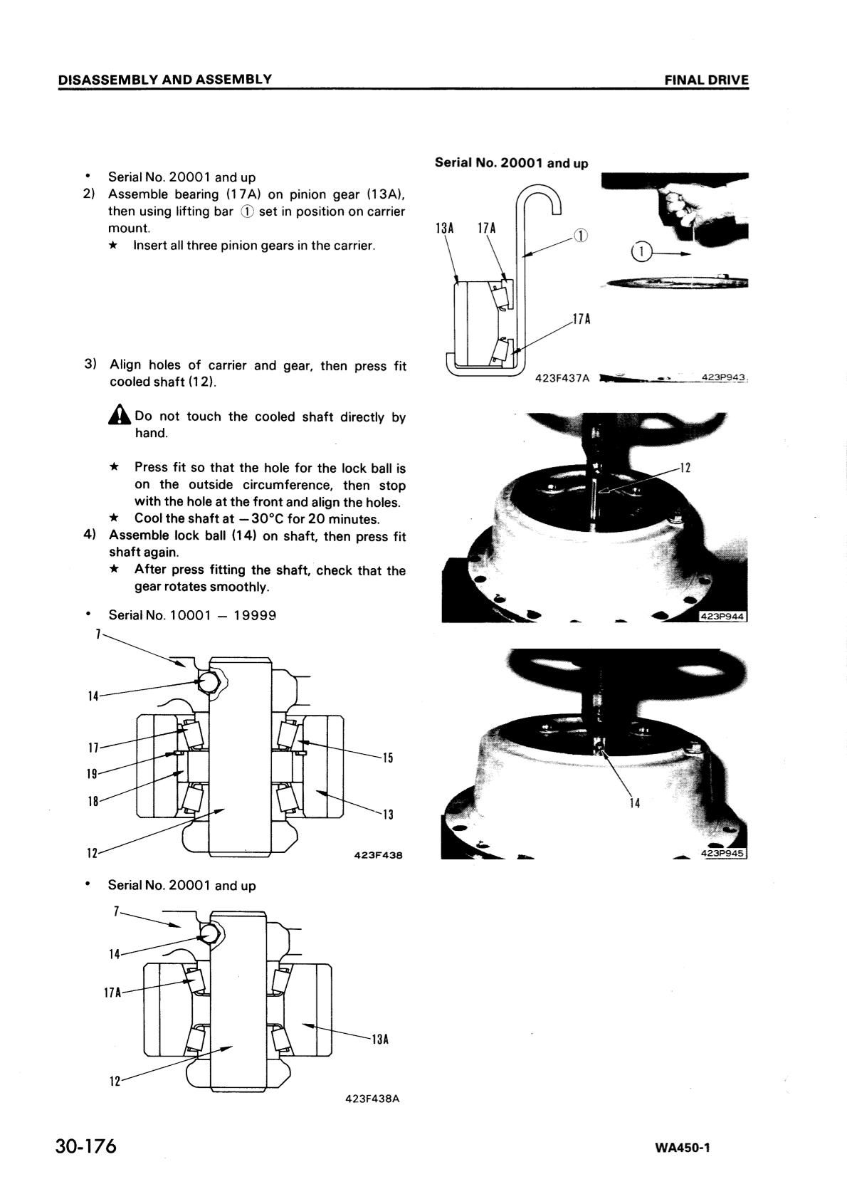 Komatsu WA450-1 Wheel Loader Service Repair Manual - Image 4