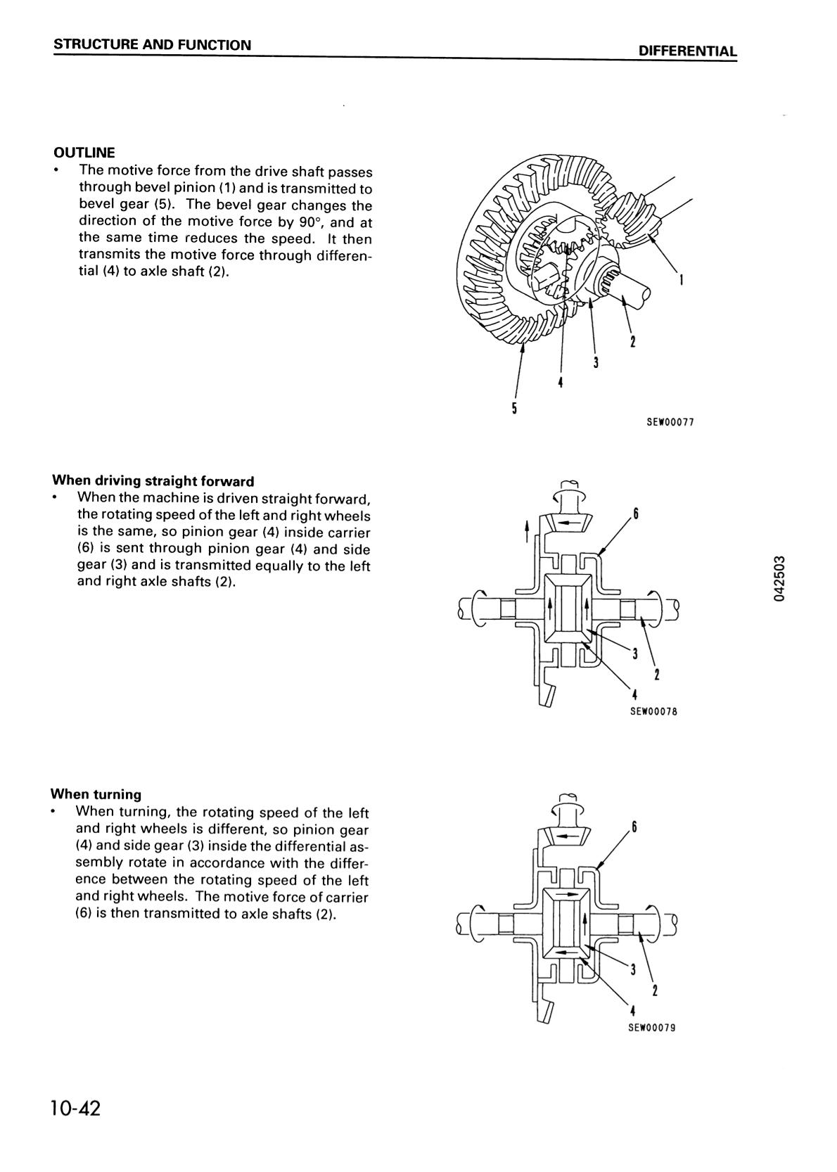 Komatsu WA500-3 Wheel Loader Service Repair Manual - Image 2