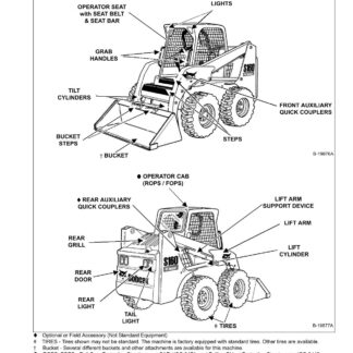 Bobcat S150 Skid Steer Loader Service Repair Manual