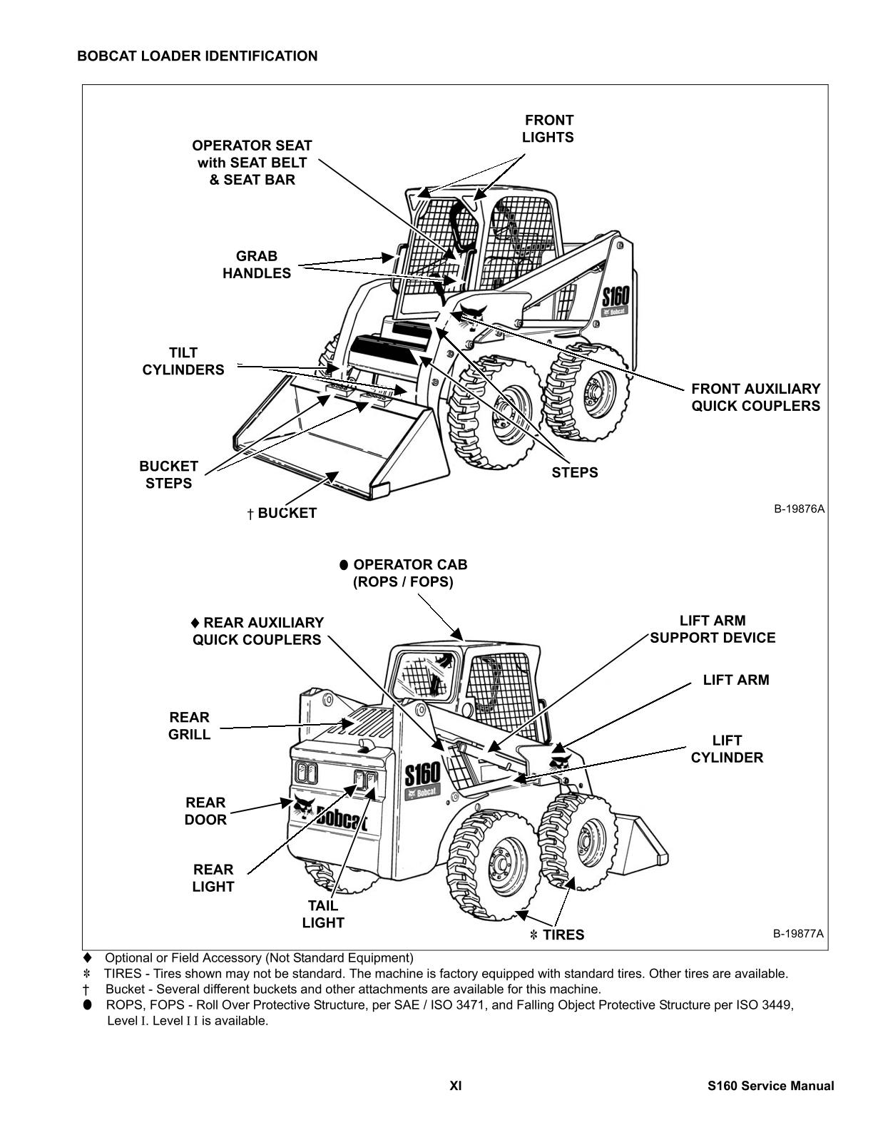 Bobcat S160 Skid Steer Loader Service Repair Manual