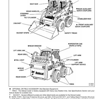 Bobcat S175, S185 Skid Steer Loader Service Repair Manual