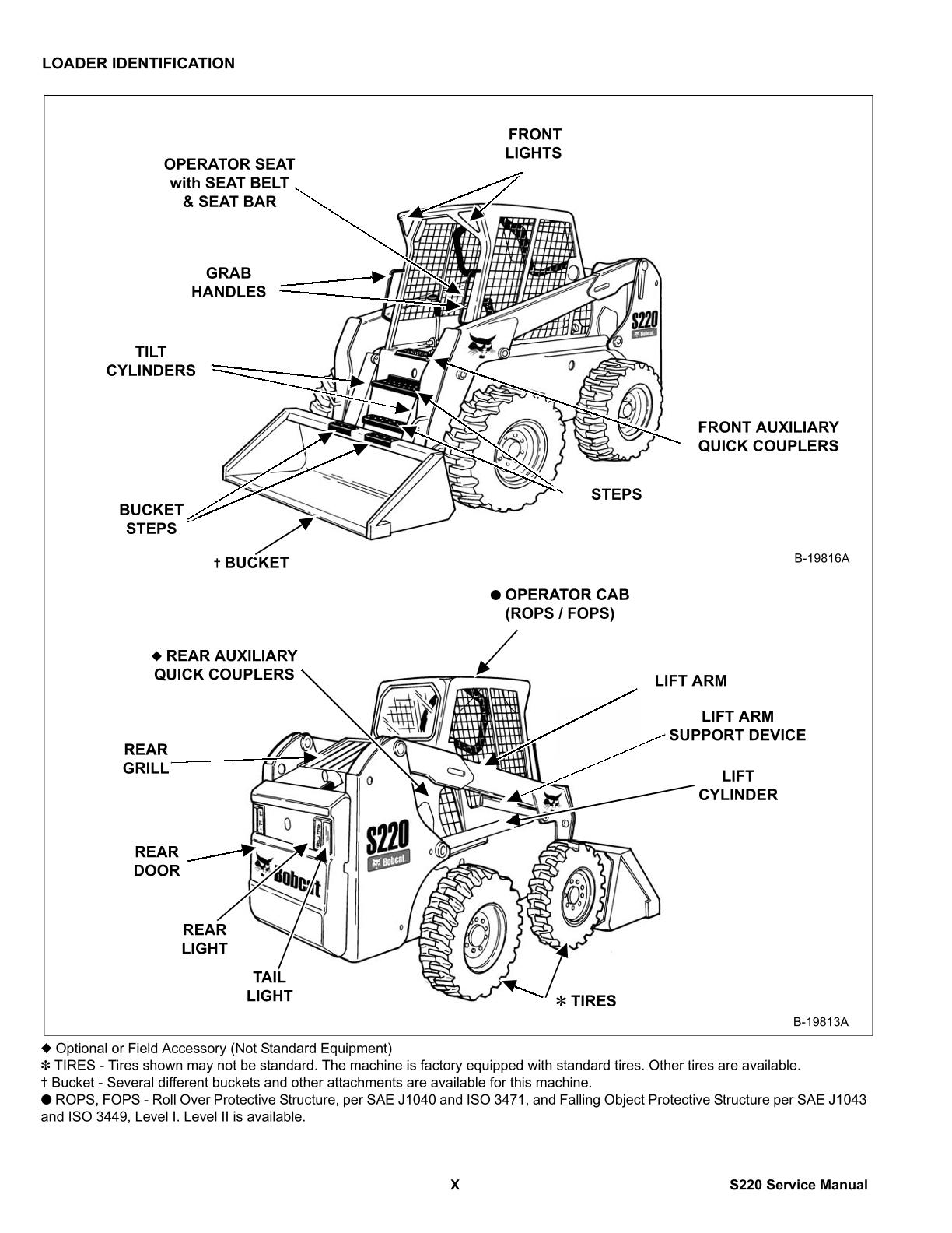 Bobcat S220 Skid Steer Loader Service Repair Manual