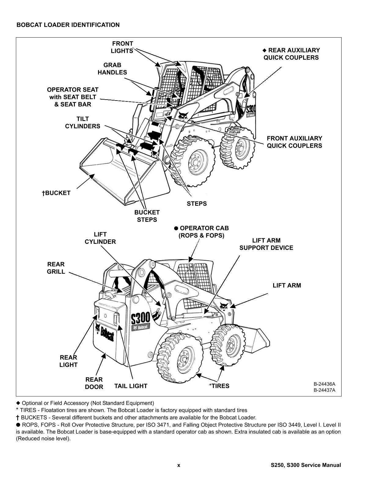 Bobcat S250, S300 Skid Steer Loader Service Repair Manual