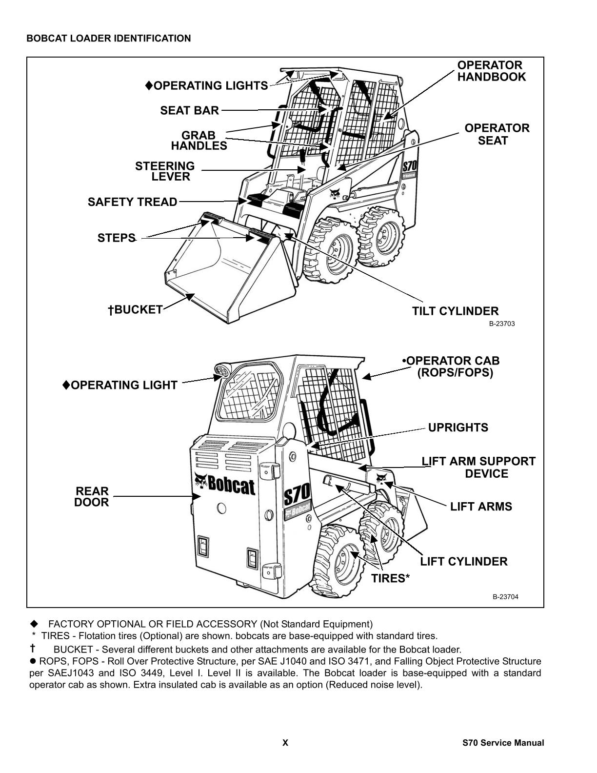 Bobcat S70 Skid Steer Loader Service Repair Manual