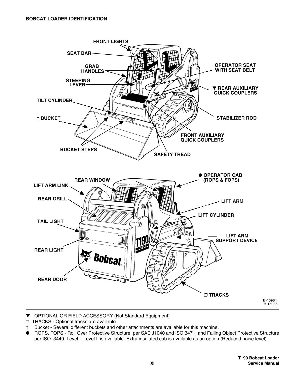 Bobcat T190 Compact Track Loader Service Repair Manual