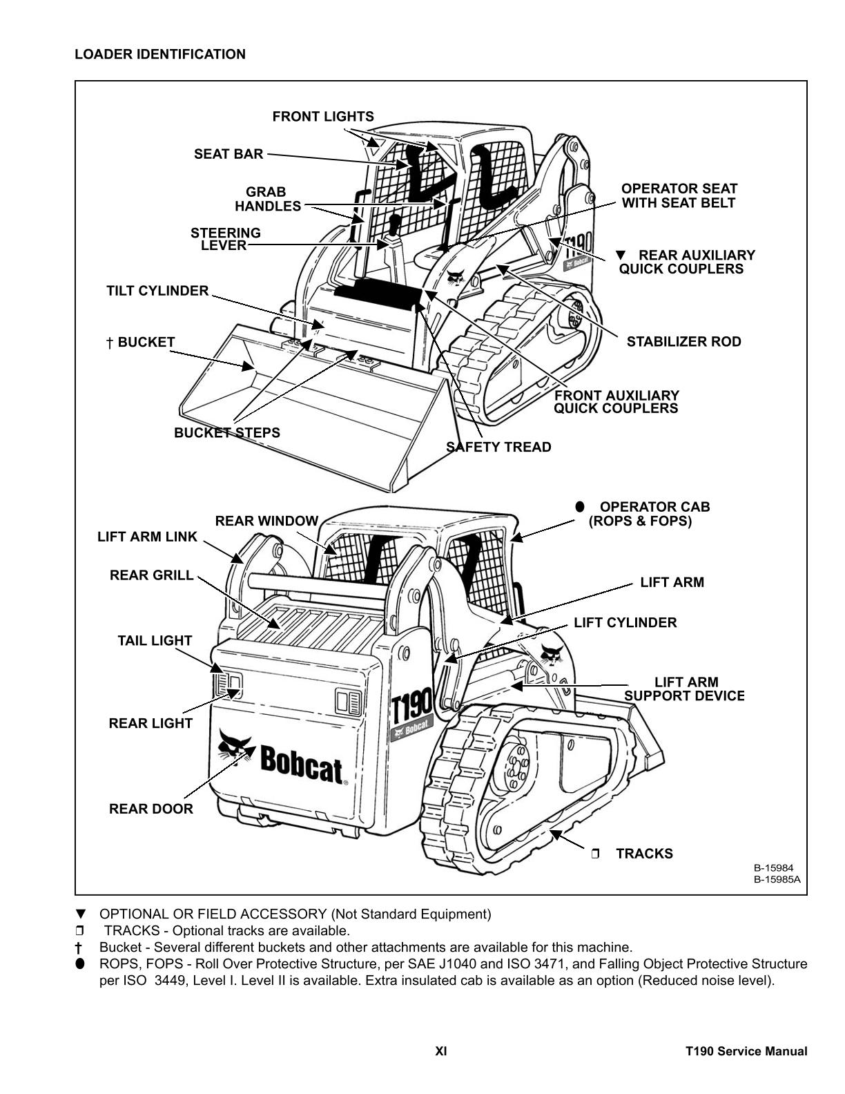 Bobcat T190 Compact Track Loader Service Repair Manual