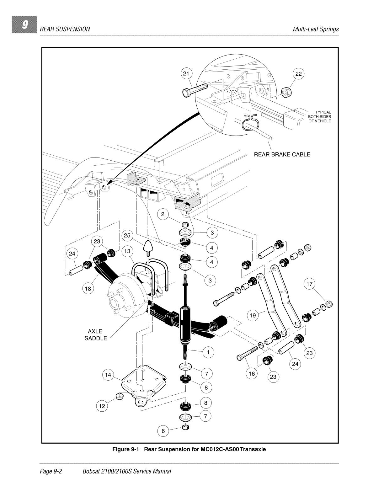 Bobcat 2100 2100S Workmate Utility Vehicle Service Repair Manual - Image 3