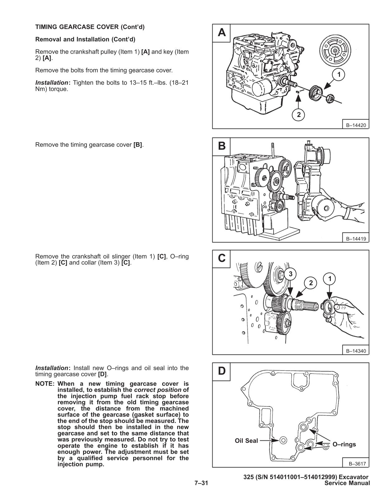 Bobcat 325 Compact Excavator Service Repair Manual - Image 4