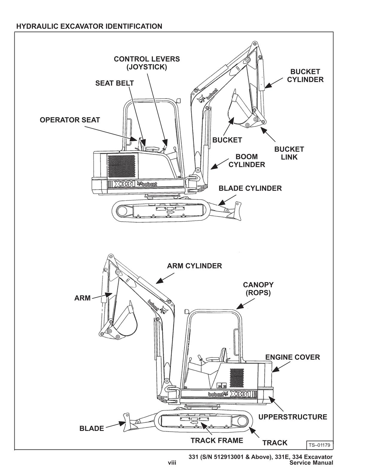 Bobcat 331, 331E, 334 Compact Excavator Service Repair Manual - Image 2