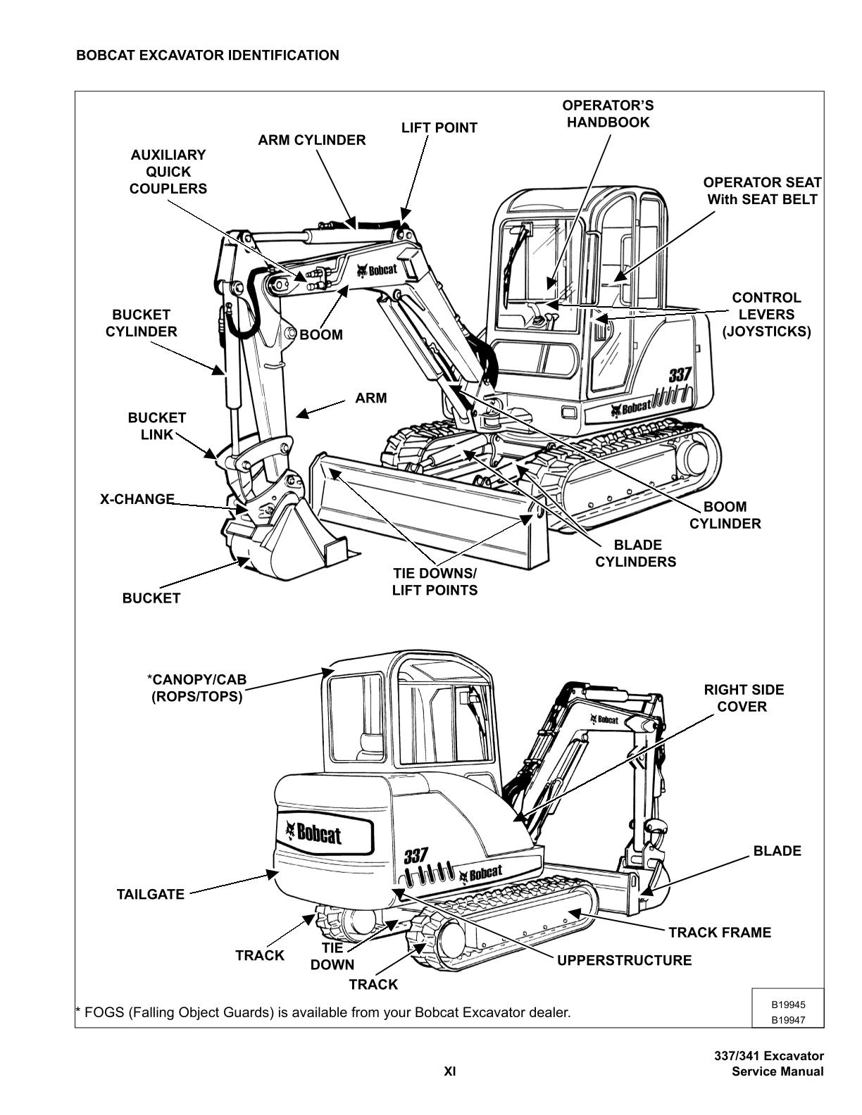 Bobcat 337, 341 Compact Excavator Service Repair Manual - Image 2
