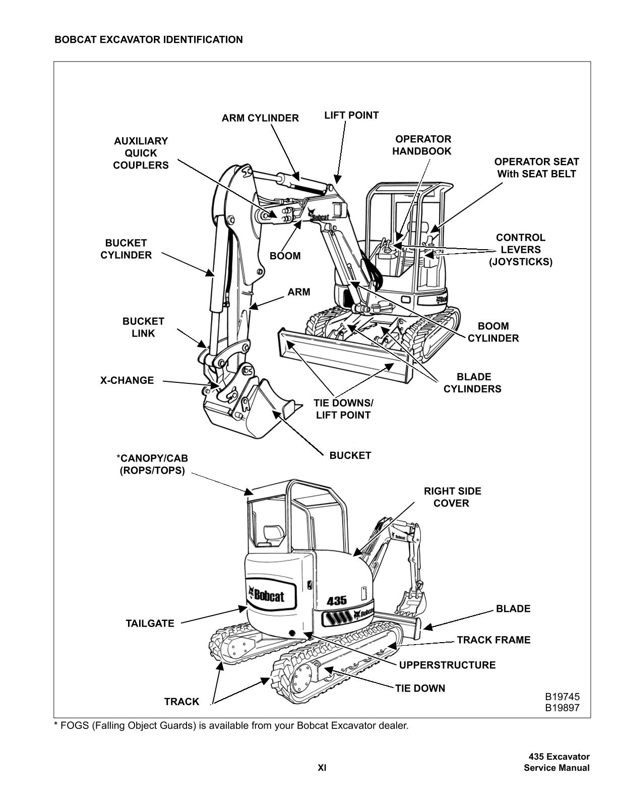 Bobcat 435 Compact Excavator Service Repair Manual - Image 2