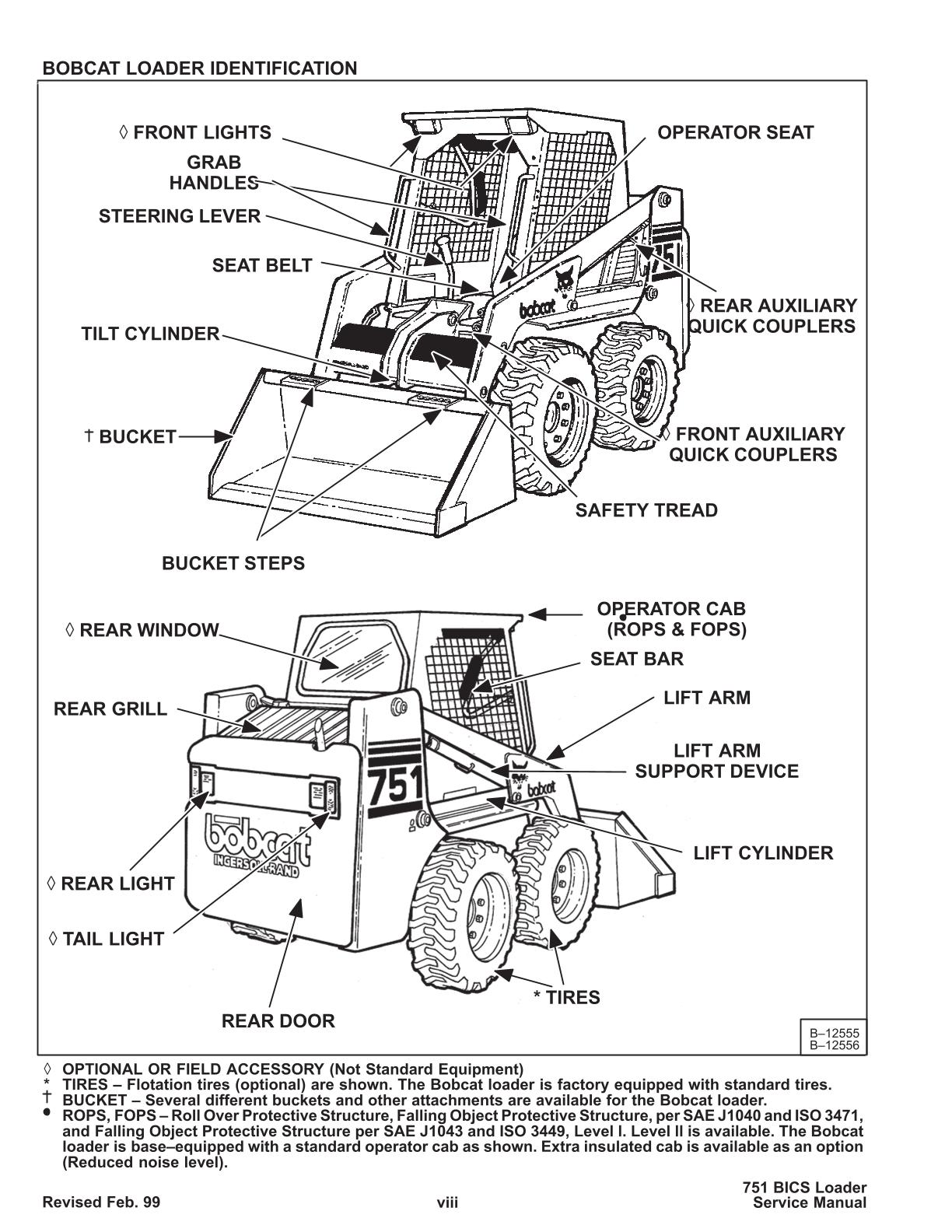 Bobcat 751 Skid Steer Loader Service Repair Manual - Image 2