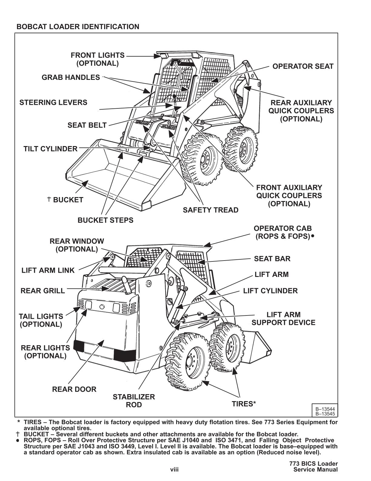 Bobcat 773 Skid Steer Loader Service Repair Manual - Image 2
