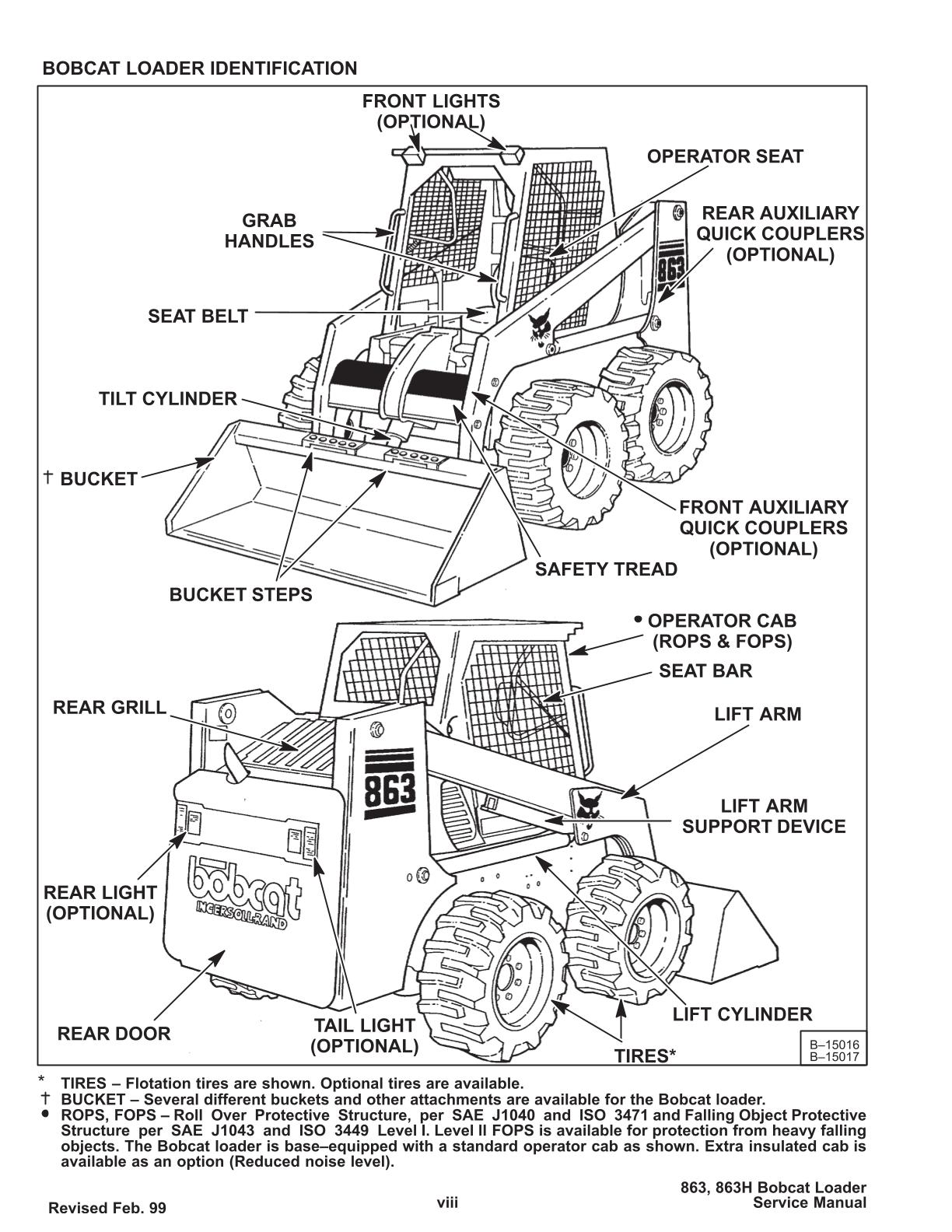Bobcat 863 Skid Steer Loader Service Repair Manual - Image 2