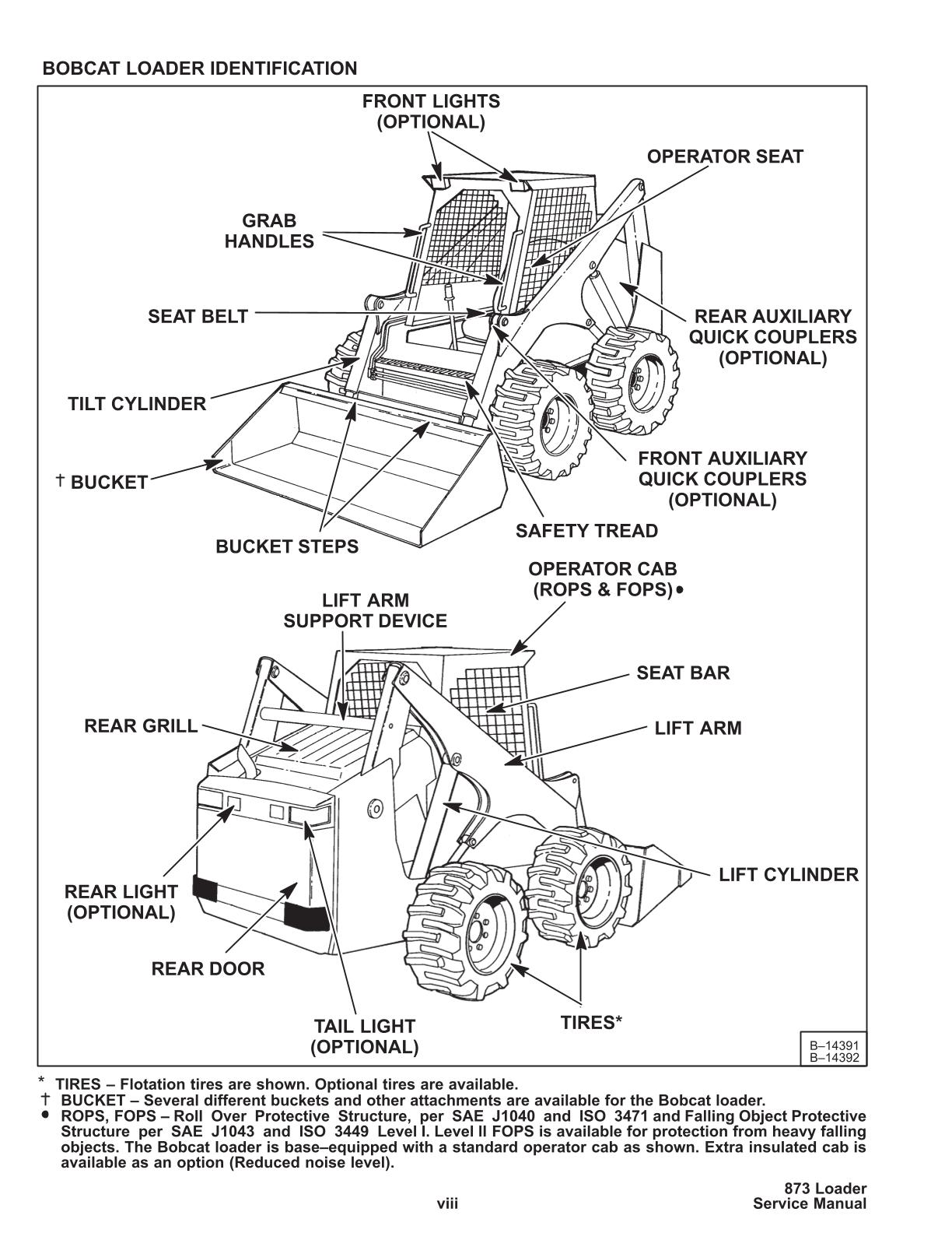 Bobcat 873 Skid Steer Loader Service Repair Manual - Image 2