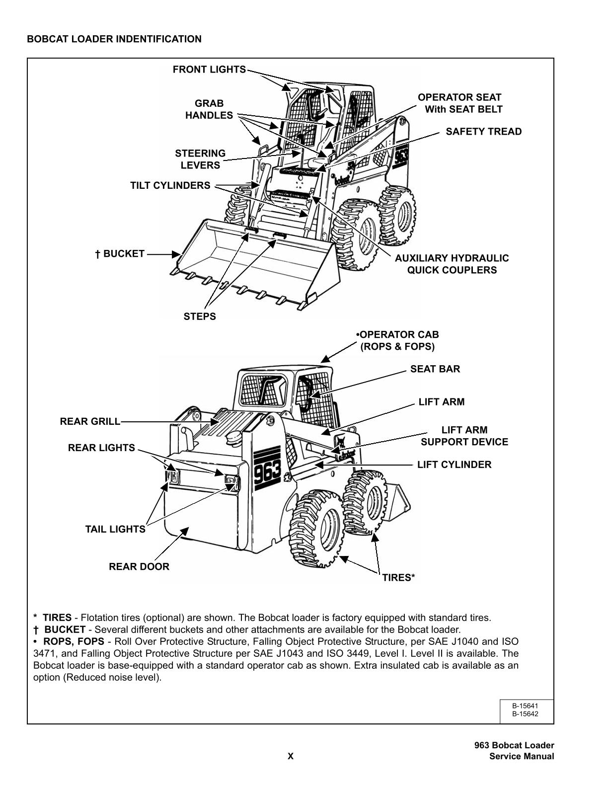 Bobcat 963 Skid Steer Loader Service Repair Manual - Image 2