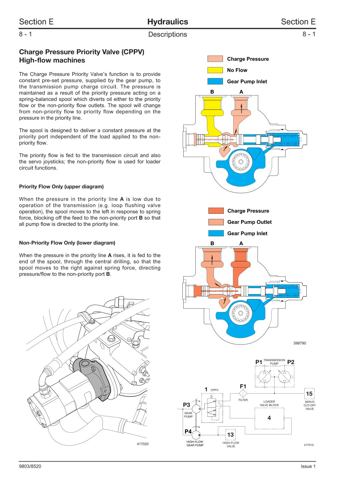 JCB 160 170 170HF 180T 180THF Robot Service Repair Manual - Image 2