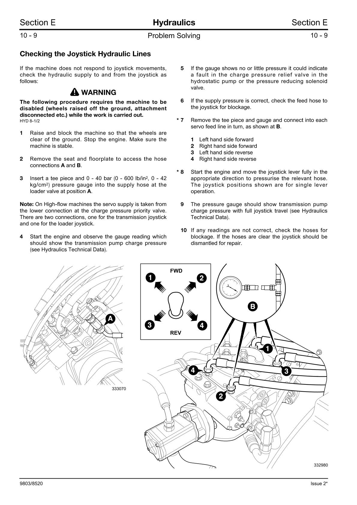 JCB 160 170 170HF 180T 180THF Robot Service Repair Manual - Image 3