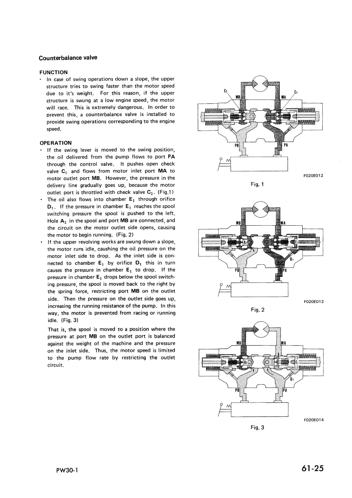 Komatsu PW20-1 PW30-1 Wheeled Excavator Service Repair Manual - Image 4