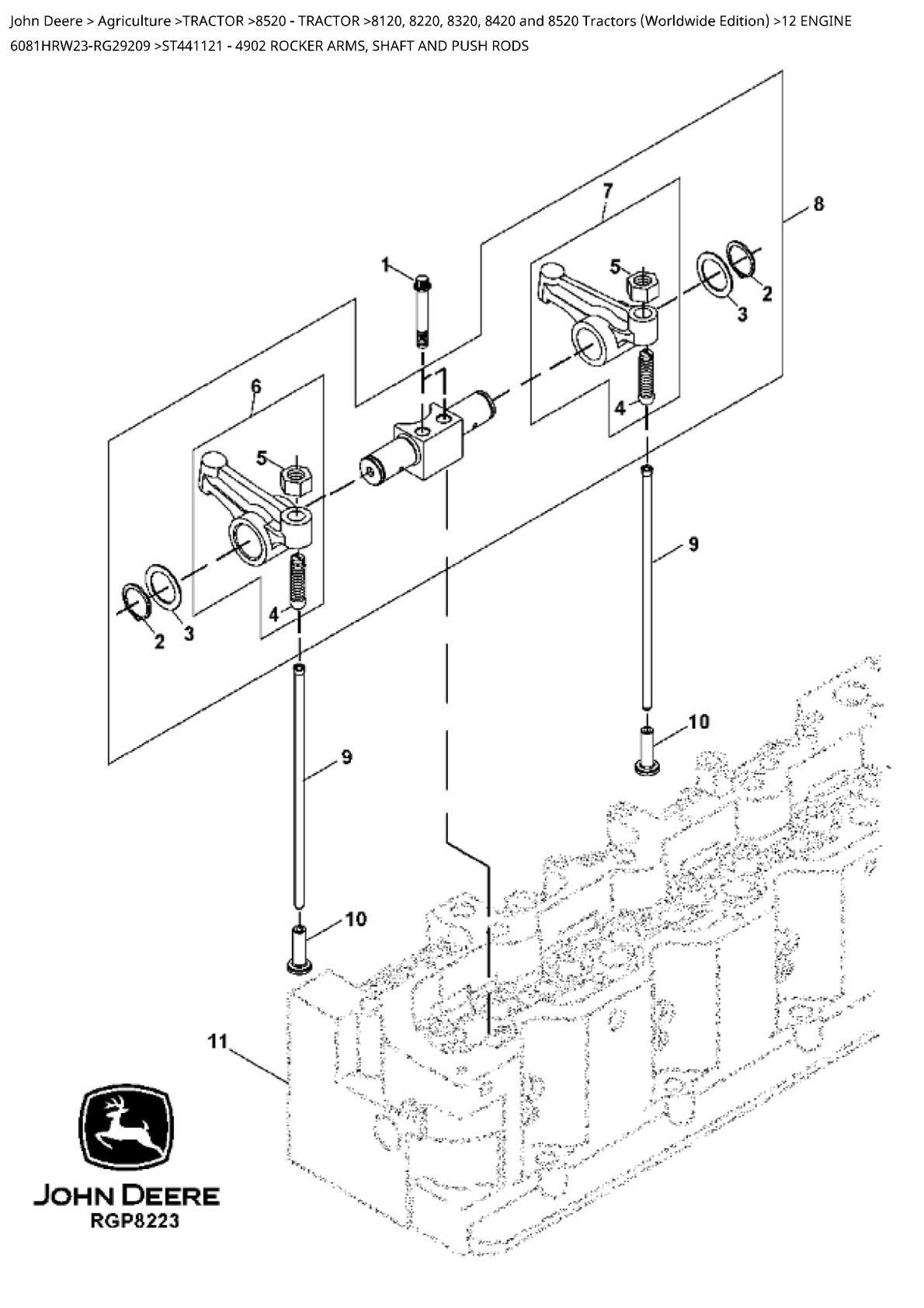John Deere 8120, 8220, 8320, 8420 and 8520 Tractor Parts Catalogue manual - Image 2