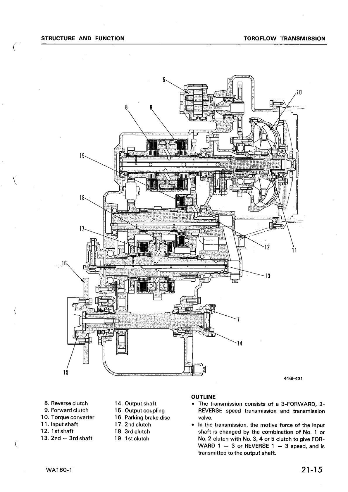 Komatsu WA180-1 Wheel Loader Service Repair Manual - Image 4