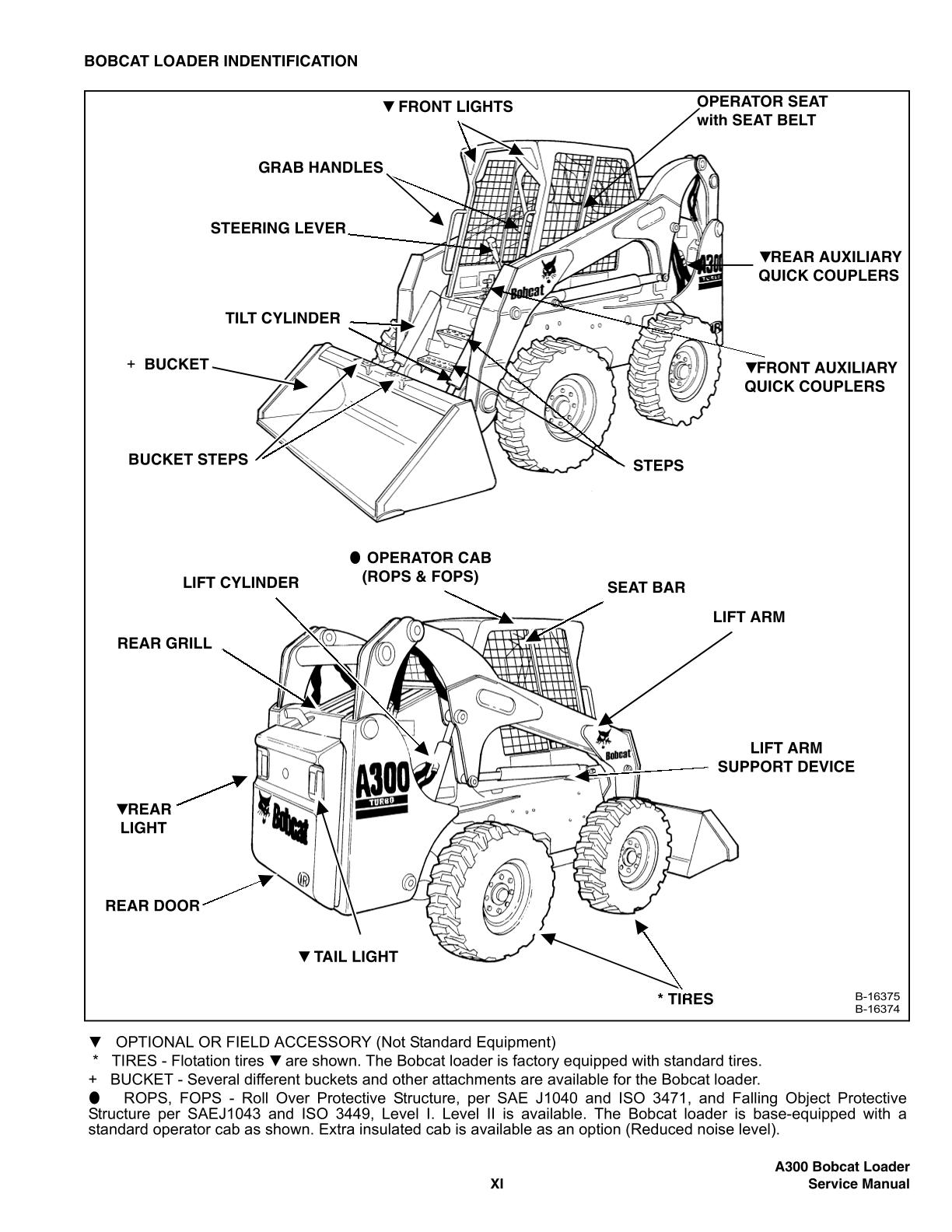 Bobcat A300 All Wheel Steer Loader Service Repair Manual - Image 2