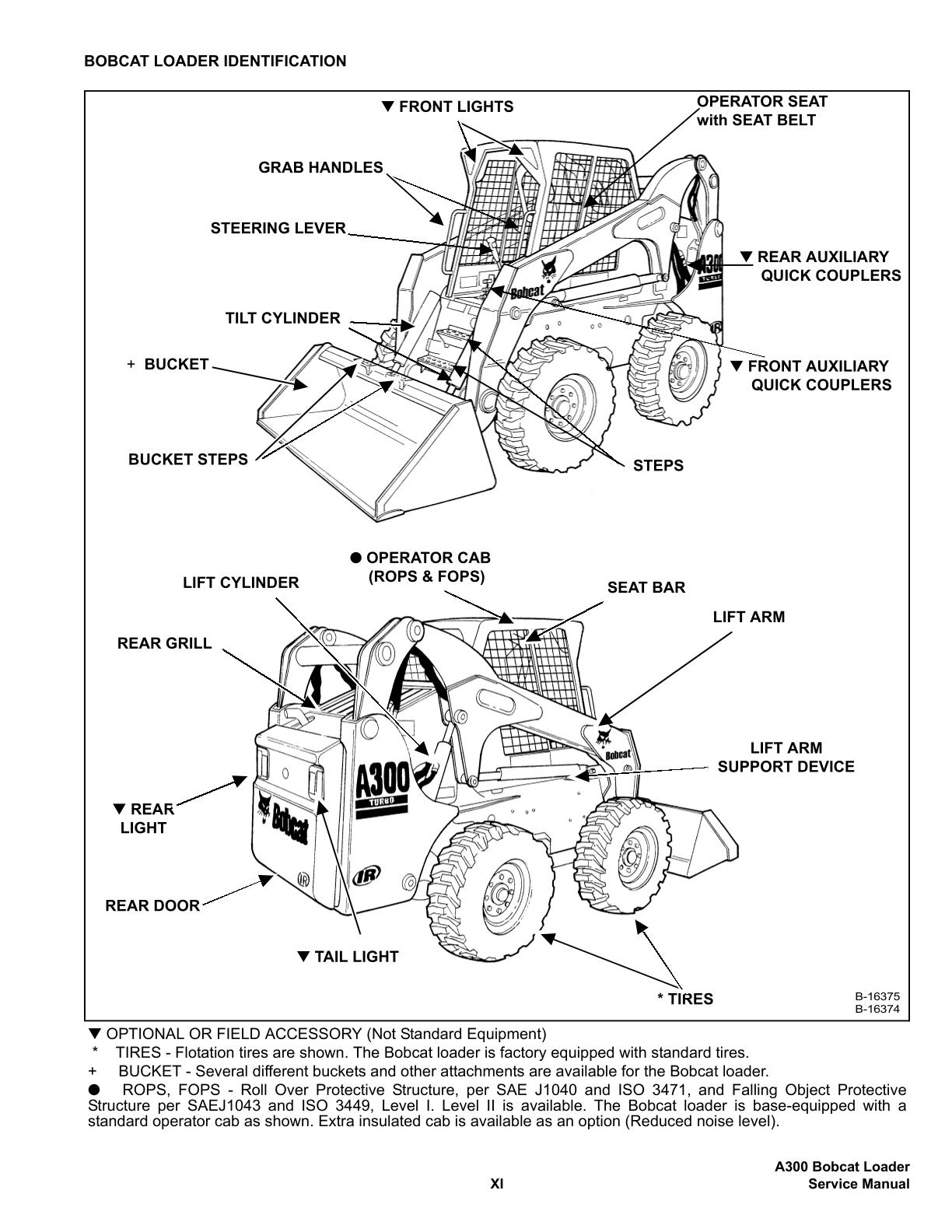 Bobcat A300 All Wheel Steer Loader Service Repair Manual - Image 2
