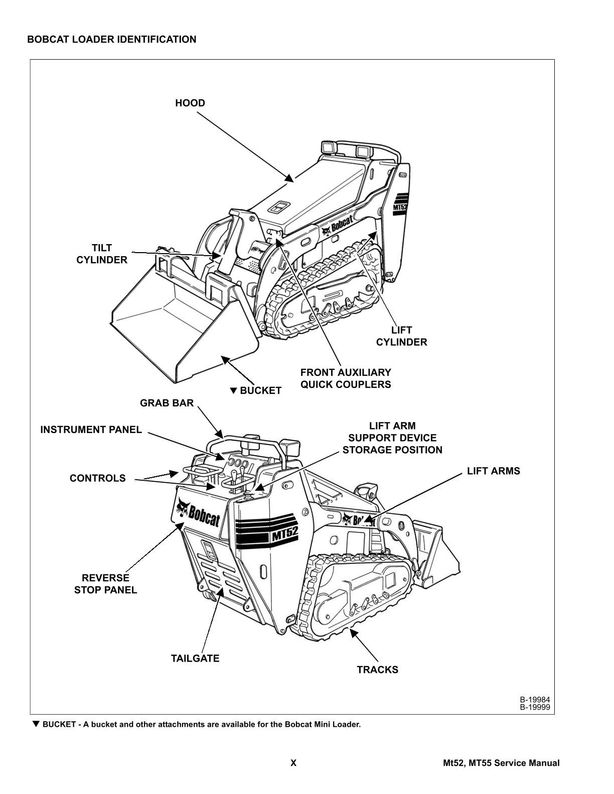 Bobcat MT52 MT55 Compact Track Loader Service Repair Manual - Image 2