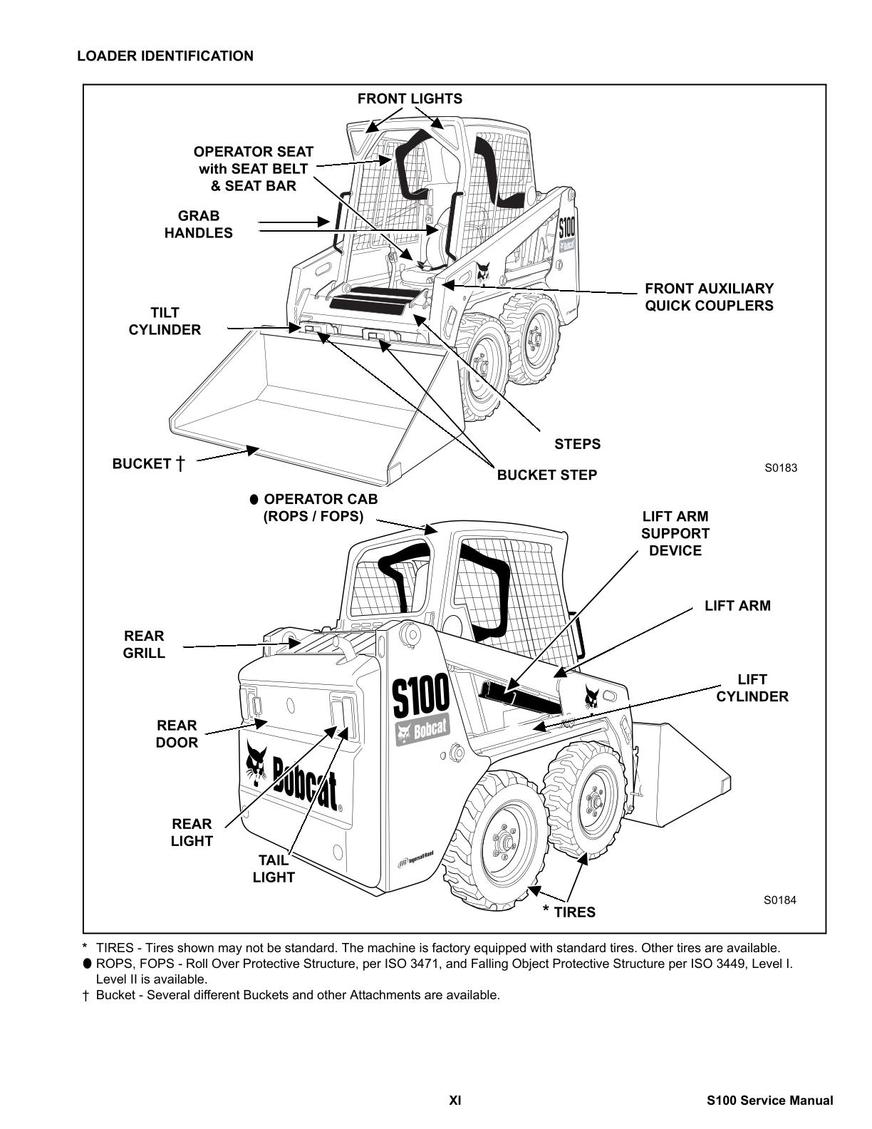 Bobcat S100 Skid Steer Loader Service Repair Manual - Image 2