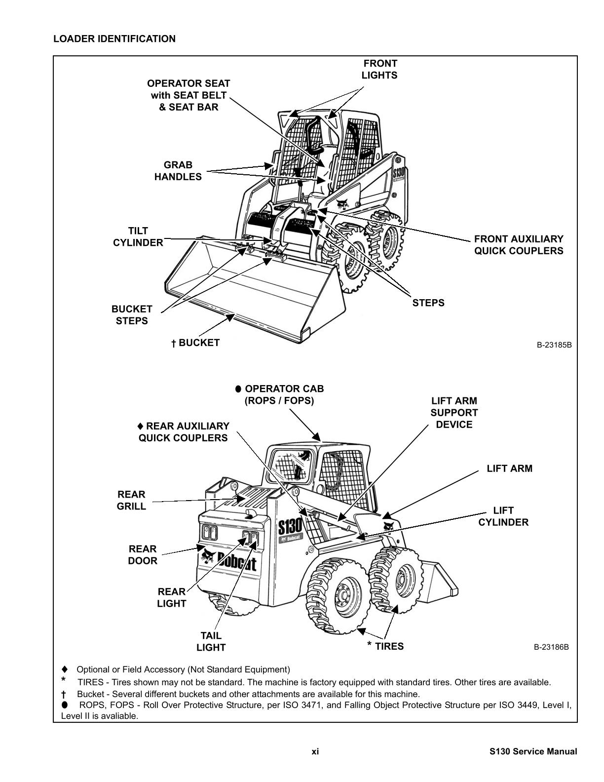Bobcat S130 Skid Steer Loader Service Repair Manual - Image 2