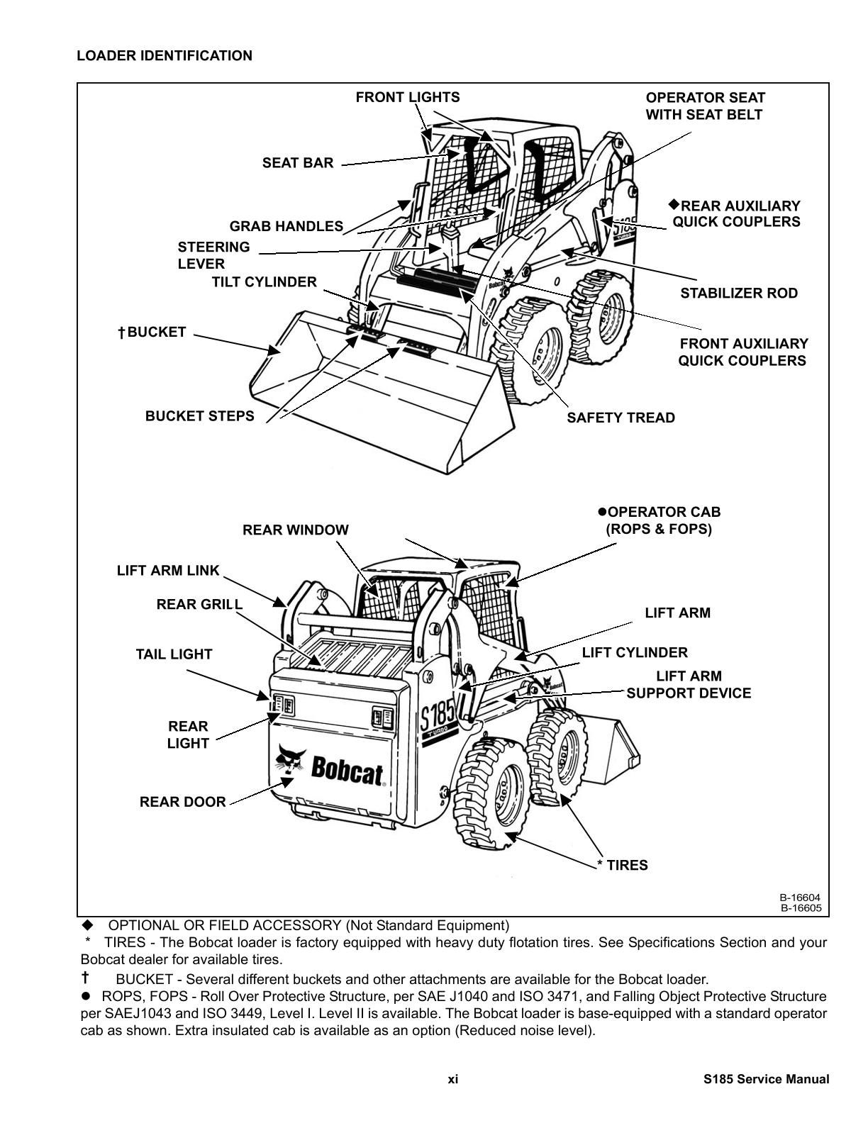 Bobcat S185 Skid Steer Loader Service Repair Manual - Image 2