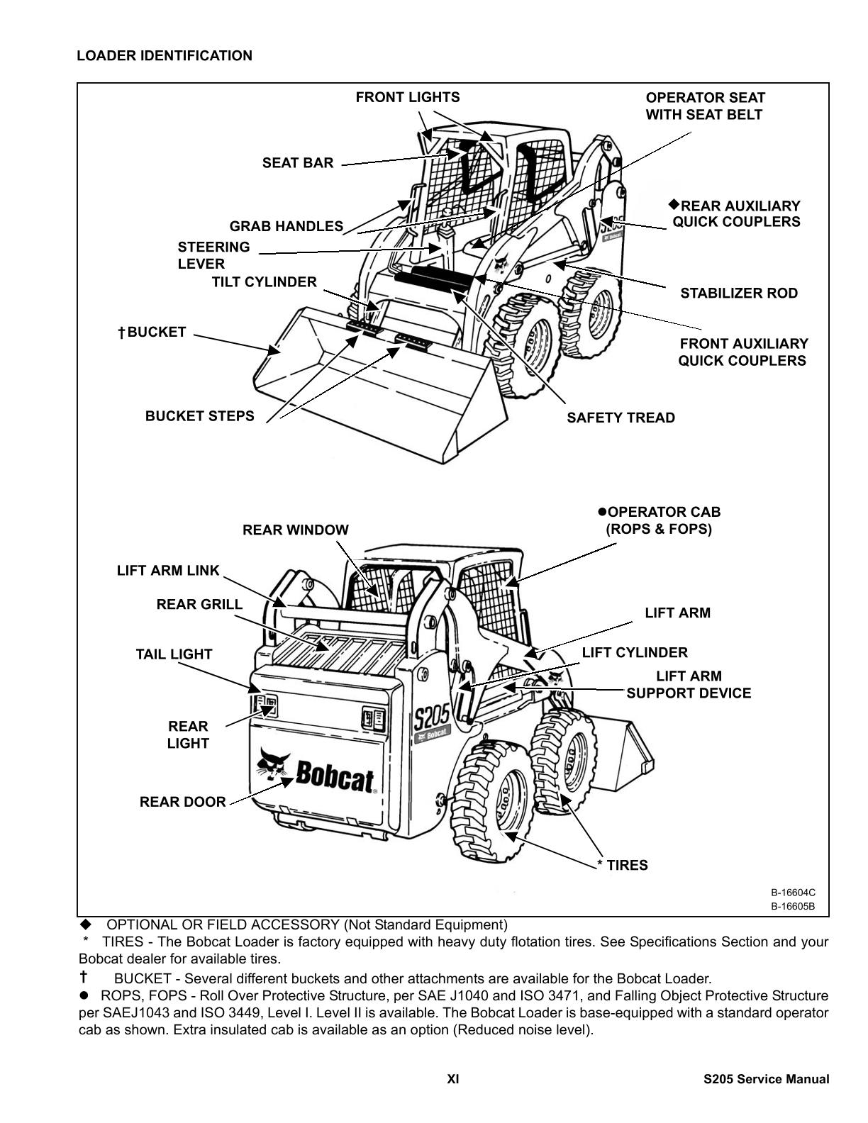 Bobcat S205 Skid Steer Loader Service Repair Manual - Image 2