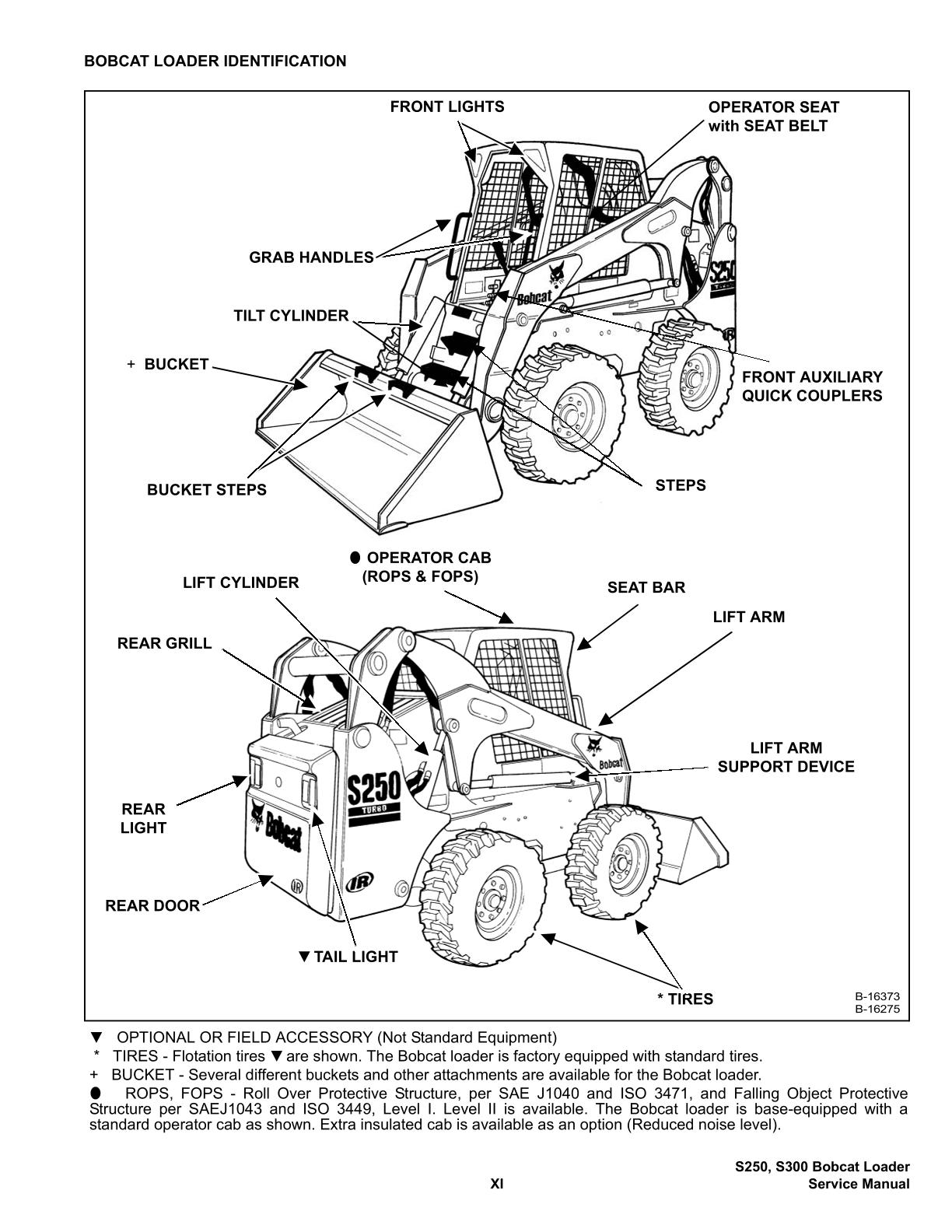 Bobcat S250, S300 Skid Steer Loader Service Repair Manual - Image 2