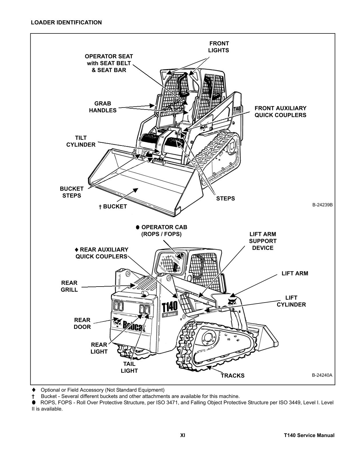 Bobcat T140 Compact Track Loader Service Repair Manual - Image 2