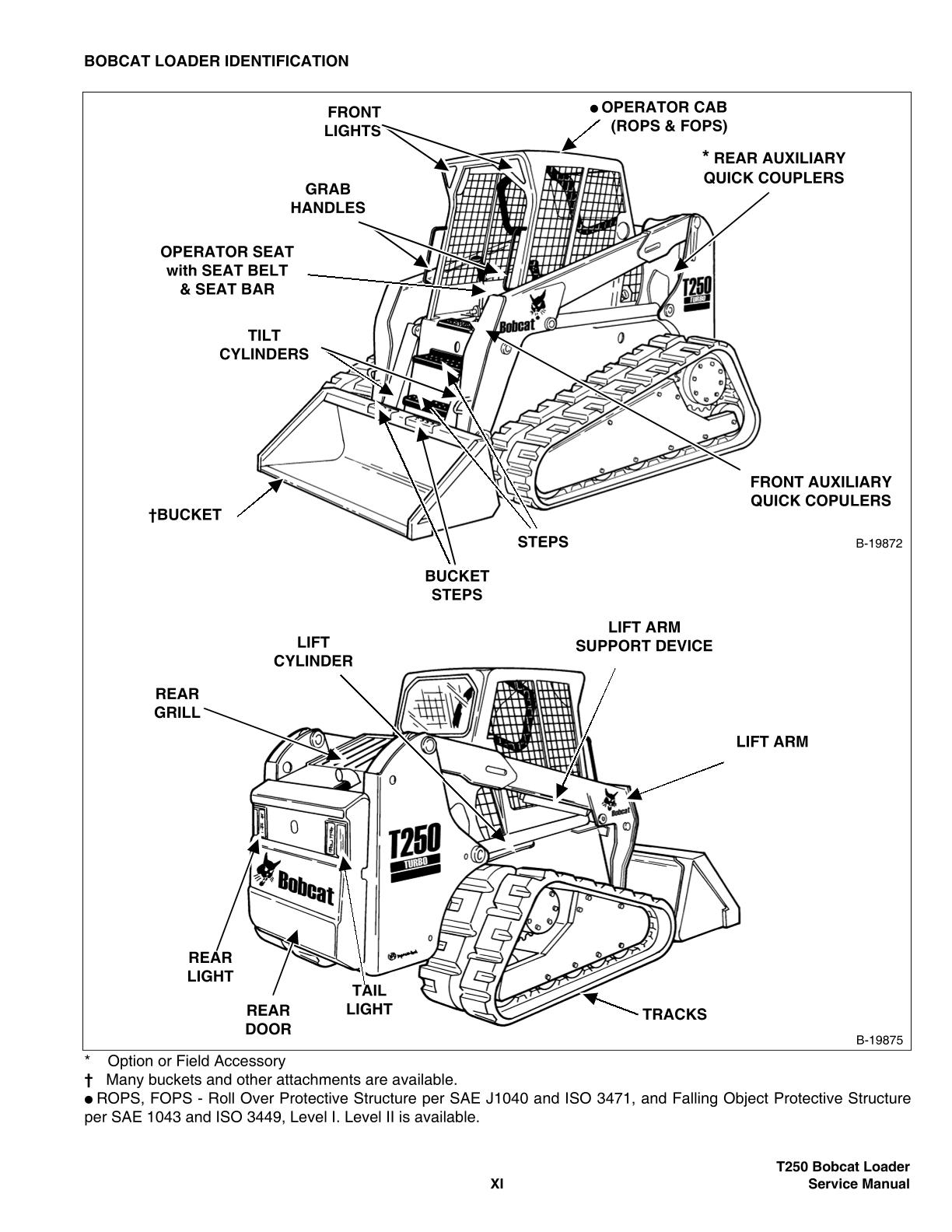 Bobcat T250 Compact Track Loader Service Repair Manual - Image 2