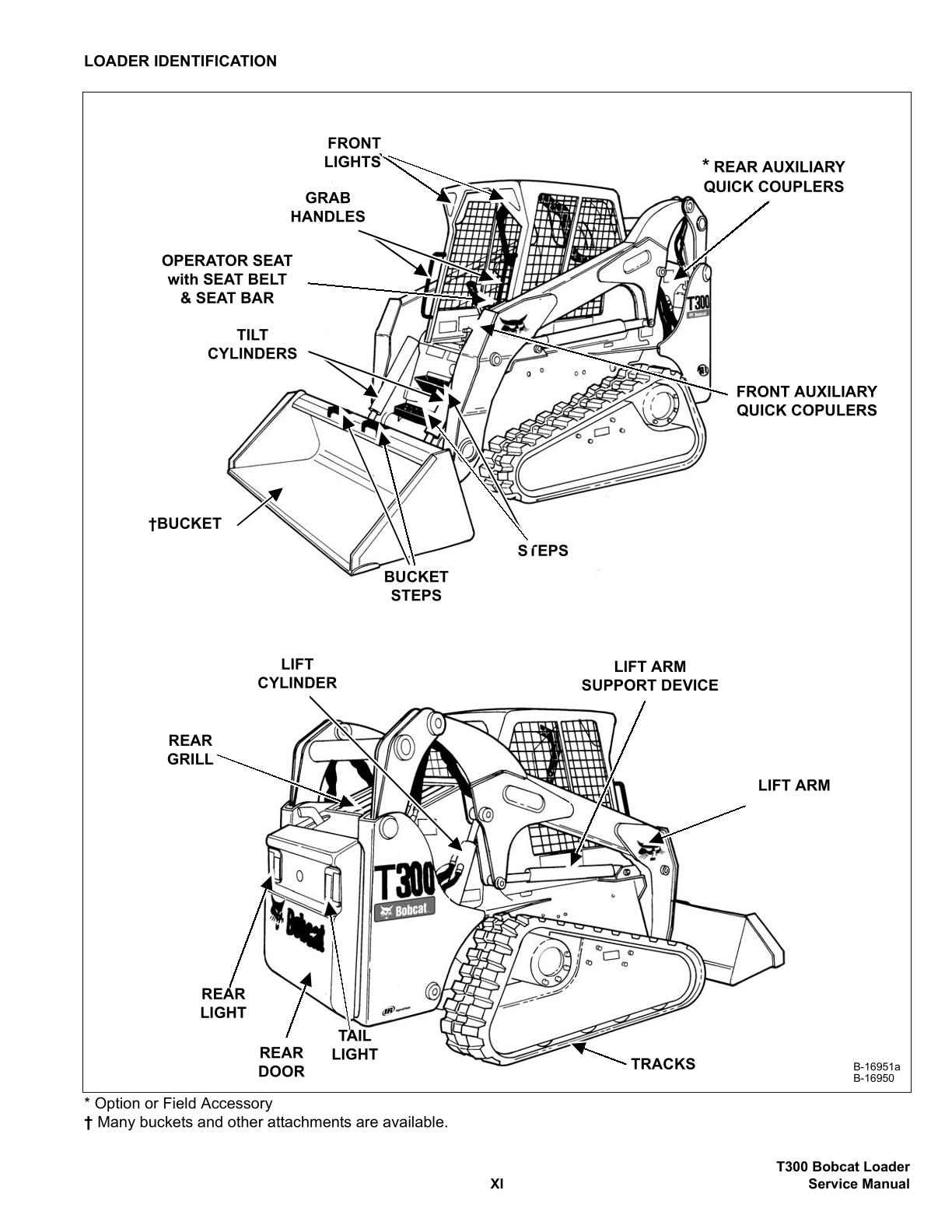 Bobcat T300 Compact Track Loader Service Repair Manual - Image 2